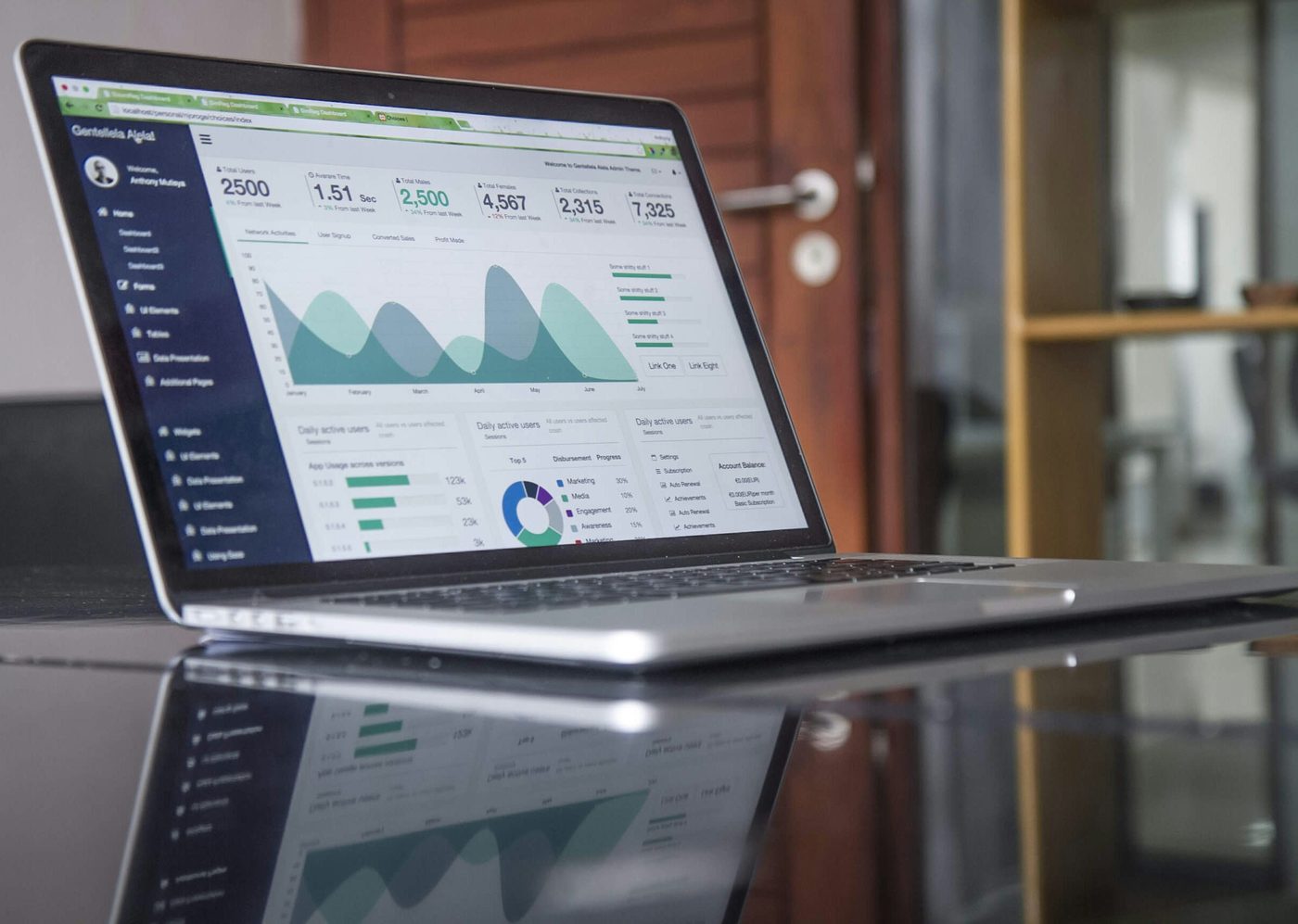 Indicadores de gestión empresarial